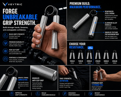 Veytric™ Iron Grip