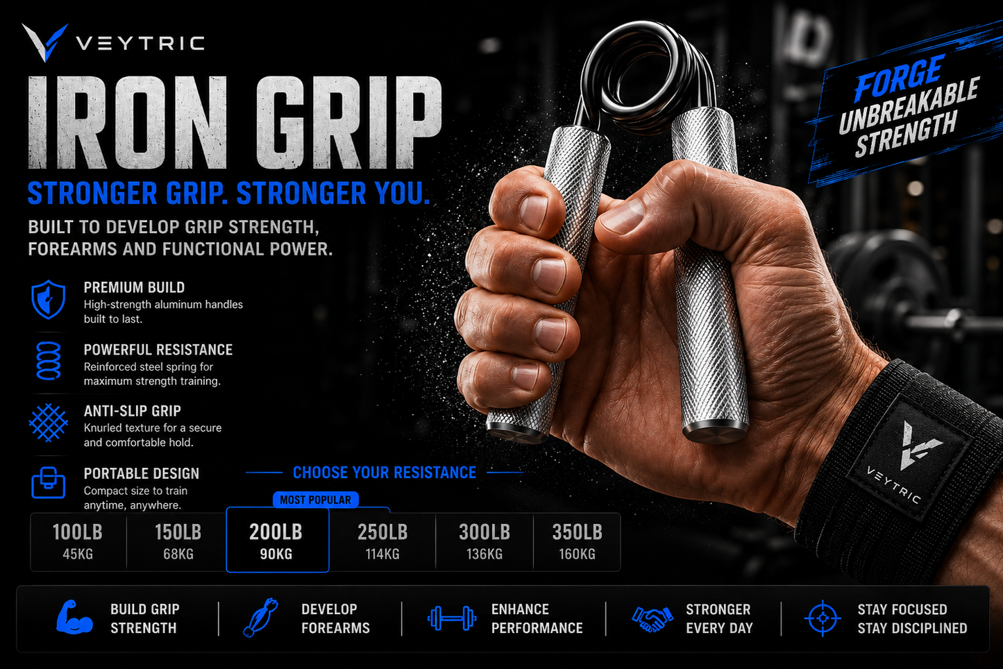 Veytric™ Iron Grip